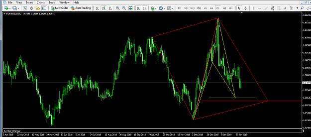 Click to Enlarge

Name: euraud area.png
Size: 59 KB