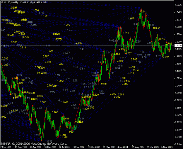 Click to Enlarge

Name: Holy-Grail-Of-Forex-Trading-2.gif
Size: 37 KB