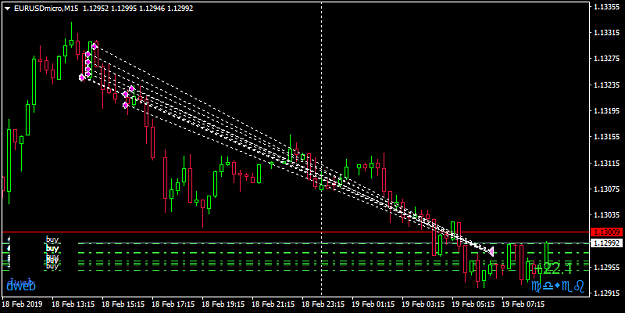 Click to Enlarge

Name: EURUSDmicroM15.png
Size: 22 KB