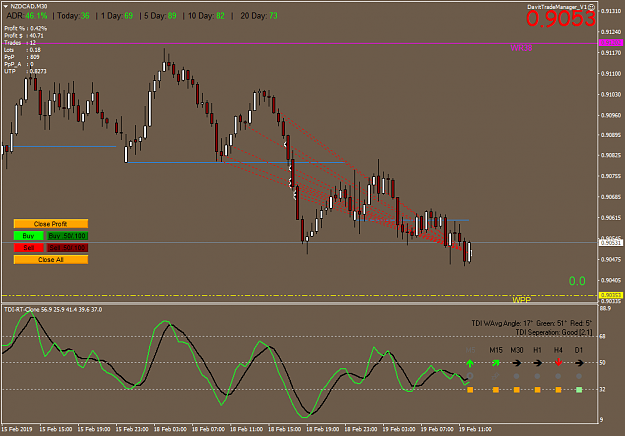 Click to Enlarge

Name: NZDCADM30.png
Size: 45 KB