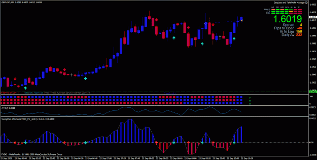Click to Enlarge

Name: gbpusd25.gif
Size: 31 KB