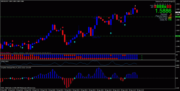 Click to Enlarge

Name: gbpusd28.gif
Size: 32 KB