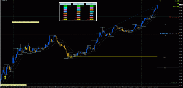 Click to Enlarge

Name: CAJ Trades2 - 3012019.gif
Size: 68 KB