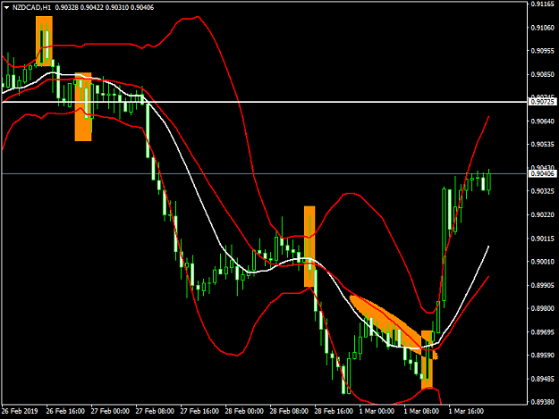 Click to Enlarge

Name: nzdcadff.png
Size: 39 KB