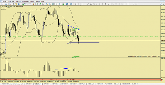 Click to Enlarge

Name: nzdusd.png
Size: 71 KB