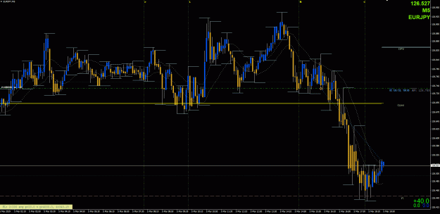 Click to Enlarge

Name: EJ Trades - 3052019.gif
Size: 44 KB