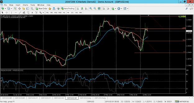 Click to Enlarge

Name: MetaTrader 4 IC Markets.png
Size: 134 KB