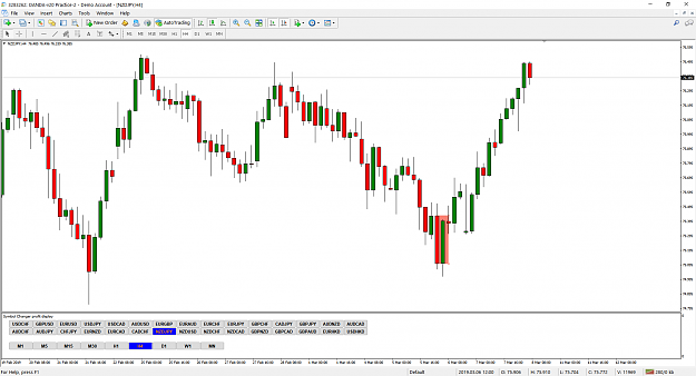 Click to Enlarge

Name: nzdjpy 4hr.png
Size: 97 KB