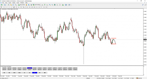 Click to Enlarge

Name: audusd daily.png
Size: 95 KB