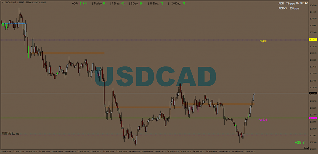Click to Enlarge

Name: USDCADM15.png
Size: 49 KB