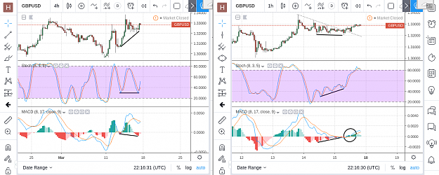 Click to Enlarge

Name: GBPUSD.png
Size: 100 KB