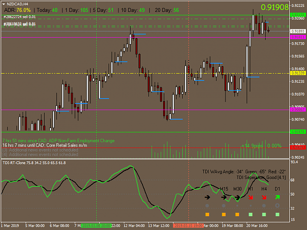 Click to Enlarge

Name: NZDCADH4.png
Size: 40 KB