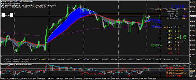 Click to Enlarge

Name: USDCAD.rH4.png
Size: 66 KB