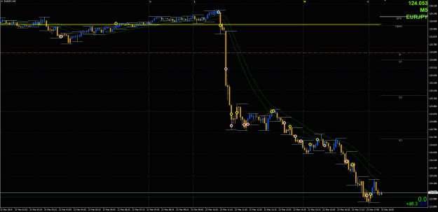 Click to Enlarge

Name: EJ Trades - 3222019.gif
Size: 35 KB