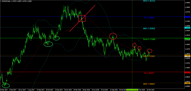 Click to Enlarge

Name: EURUSDDaily.png
Size: 98 KB