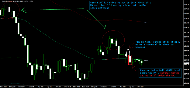 Click to Enlarge

Name: EURUSDMonthly.png
Size: 97 KB