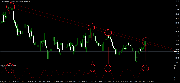Click to Enlarge

Name: EURUSDDaily.png
Size: 66 KB