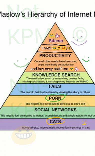 Click to Enlarge

Name: Maslow pyramid bitcoin.jpg
Size: 252 KB