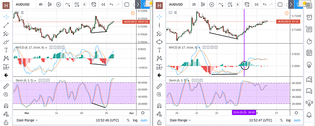 Click to Enlarge

Name: AUDUSD.png
Size: 101 KB