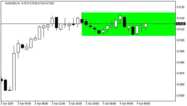 Click to Enlarge

Name: audusd.jpg
Size: 48 KB
