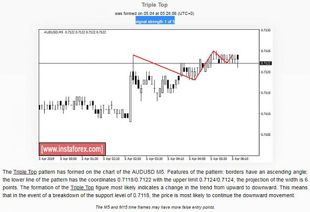 Click to Enlarge

Name: AUDUSD.jpg
Size: 95 KB