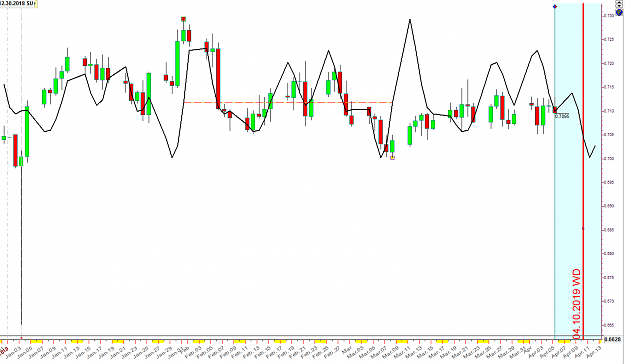 Click to Enlarge

Name: AUDUSD 4-6-19 F.png
Size: 53 KB