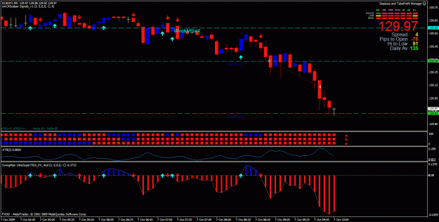 Click to Enlarge

Name: eurjpy7.gif
Size: 31 KB