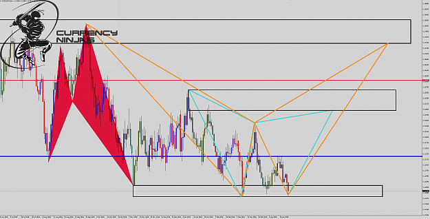 Click to Enlarge

Name: EurUsd daily.png
Size: 118 KB