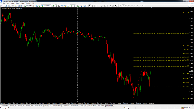 Click to Enlarge

Name: gbpusd-m5-fxcm-australia-pty.png
Size: 143 KB