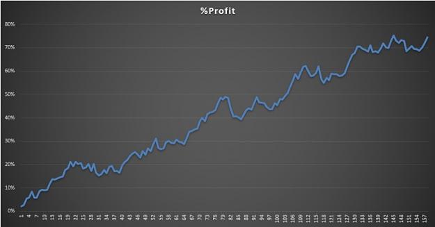 Click to Enlarge

Name: Profit Grow.jpg
Size: 45 KB