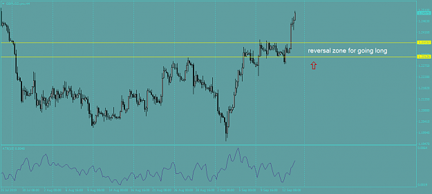 Click to Enlarge

Name: GBPUSD.proH4.png
Size: 38 KB