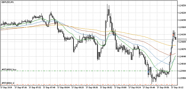 Click to Enlarge

Name: GBPUSDM1 1709 prev day low.png
Size: 22 KB