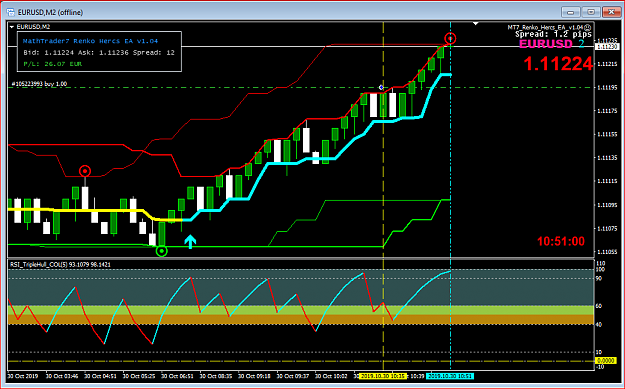 Click to Enlarge

Name: Matt re EURUSD_M2 entry 30th Oct @ 10h35,36.PNG
Size: 44 KB