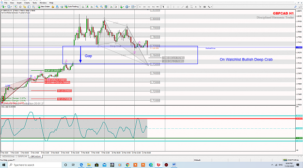 Click to Enlarge

Name: GBPCAD 1 HOUR 11 MARCH 2020.png
Size: 228 KB