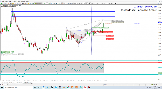 Click to Enlarge

Name: EURAUD MONTHLY MARCH 2020.png
Size: 144 KB
