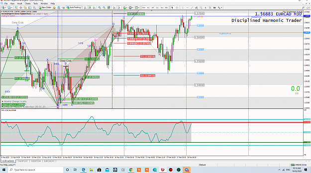 Click to Enlarge

Name: EURCAD 30 MINUTE TP HIT 18 MARCH 2020.png
Size: 217 KB