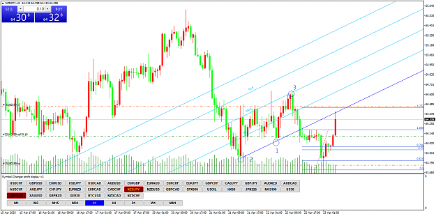 Click to Enlarge

Name: nzdjpy-h1-ig-group-limited.png
Size: 60 KB