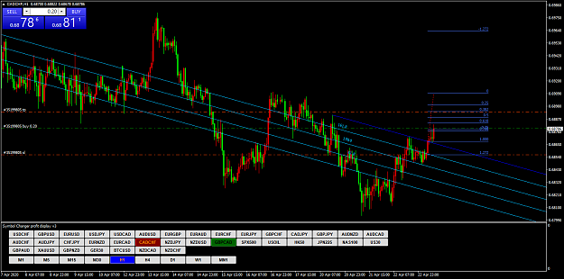 Click to Enlarge

Name: cadchf-h1-ig-group-limited-2.png
Size: 73 KB