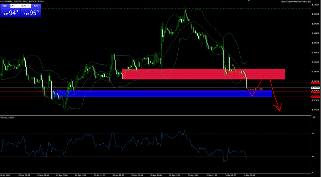 Click to Enlarge

Name: EURUSD1.PNG
Size: 132 KB