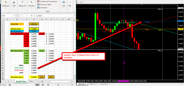 Click to Enlarge

Name: GBPUSD 11 MAY.png
Size: 82 KB