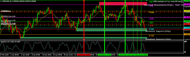 Click to Enlarge

Name: 15-5 nzdusd.PNG
Size: 48 KB