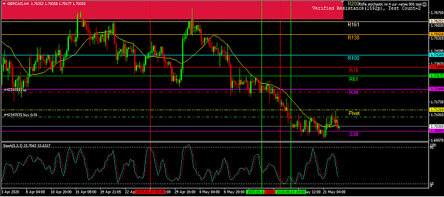Click to Enlarge

Name: 24-5 gbpcad.PNG
Size: 50 KB