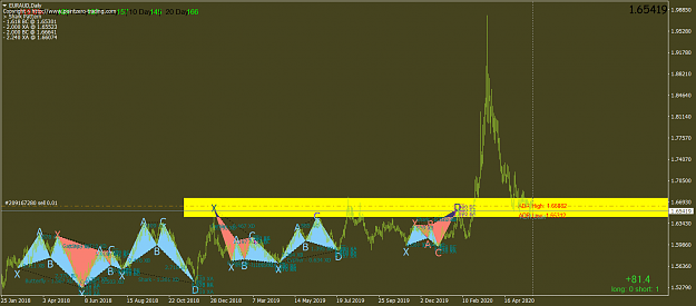 Click to Enlarge

Name: euraud-d1-octafx-uk-limited.png
Size: 76 KB