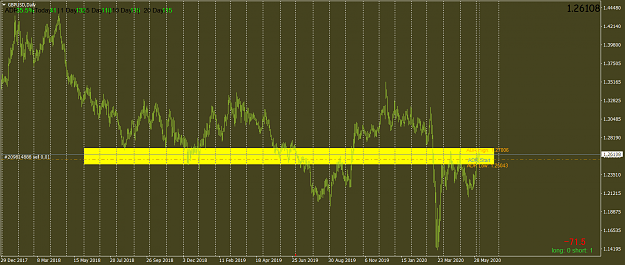 Click to Enlarge

Name: gbpusd-d1-octafx-uk-limited.png
Size: 64 KB