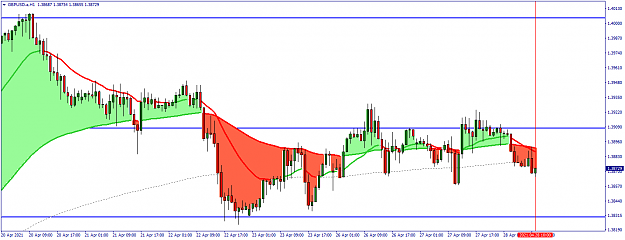 Click to Enlarge

Name: GBPUSD.aH1.png
Size: 41 KB