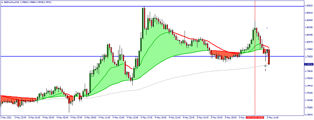 Click to Enlarge

Name: GBPAUD.aM15.png
Size: 38 KB
