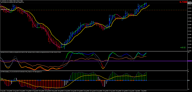 Click to Enlarge

Name: AUDUSD.png
Size: 78 KB
