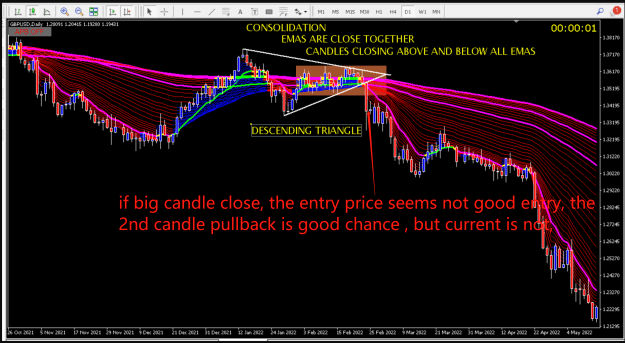 Click to Enlarge

Name: GBPUSD_D1 with candle.png
Size: 127 KB