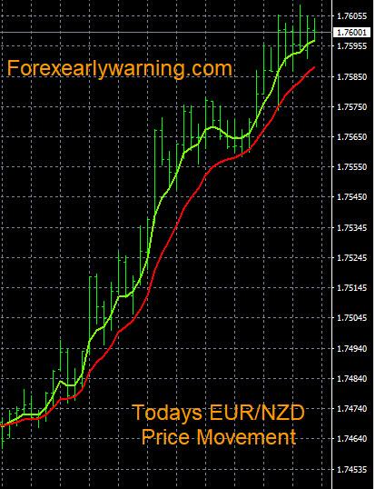 Click to Enlarge

Name: 4-11-2023 EURNZD Chart.jpg
Size: 110 KB