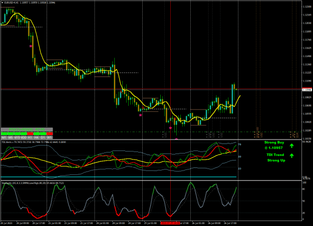Click to Enlarge

Name: EURUSD-4H1.png
Size: 36 KB